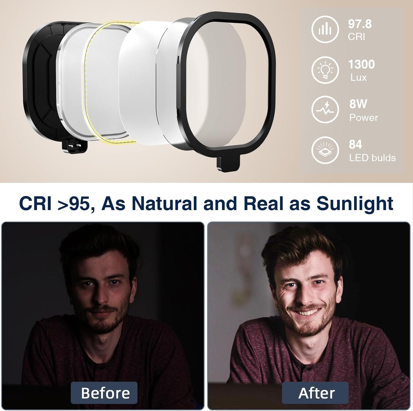 Video Conference Lighting for Zoom Meeting, Desk Lamps for Home Office, 30 Light Modes Desk Light, Ring Light for Desk with Flexible Stand & Memory Function for Zoom Lighting, Video Streaming, Drawing
