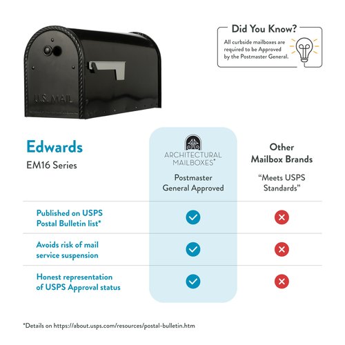 Architectural Mailboxes Edwards™ Weather-Resistant Steel Metal Post Mounted Mail Box for Outside, Black, Large Curbside Mailbox, USPS Approved for Residential Delivery