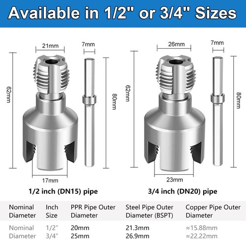 Integrated Internal & External Threader, 2-Piece Dual-Function Pipe Threading Kit for 1/2'' 3/4'' 1'' PVC&Plastic Pipes, Electric Drill Compatible for Home Repairs(Not compatible with 40 PVC)