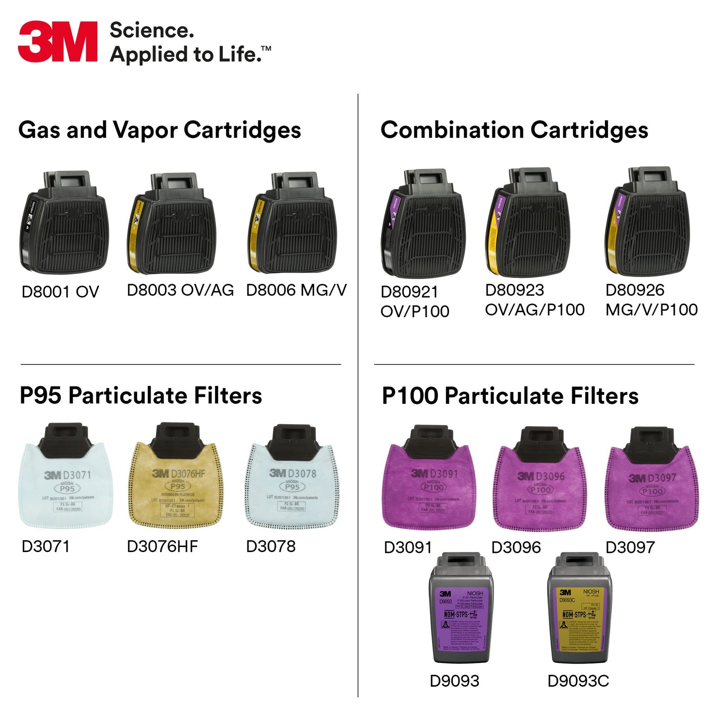 3M Respirator, Secure Click Half Face Reusable Respirator with Speaking Diaphragm and Push Button Seal Check, HF-803SD, Sweeping, Sanding, Grinding, Sawing, Dust, Large