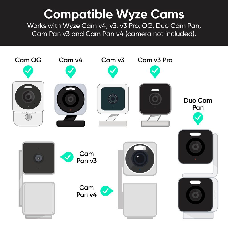 Wyze Lamp Socket v2 Power Adapter for Wyze Cam v3/v3 Pro/ v4/OG/Pan v3/Pan v4(Camera Sold Separately)