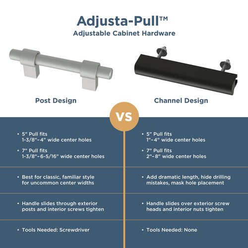 Franklin Brass Adjusta-Pull Francisco (5-Pack) Adjustable Drawer Pulls/Cabinet Handles 1-3/8" to 4" Hole Center Matte Black Hardware Kitchen Door, Drawers, Dressers, Furniture P44364-FB-B