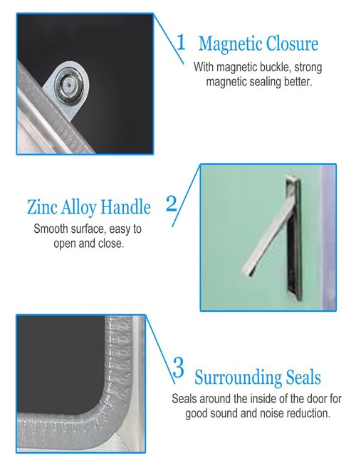 Flush Mount Gypsum Board Plumbing Access Door, Drywall Access Panel, Aluminum Frame Inspection Hatch(Left,40X75CM)