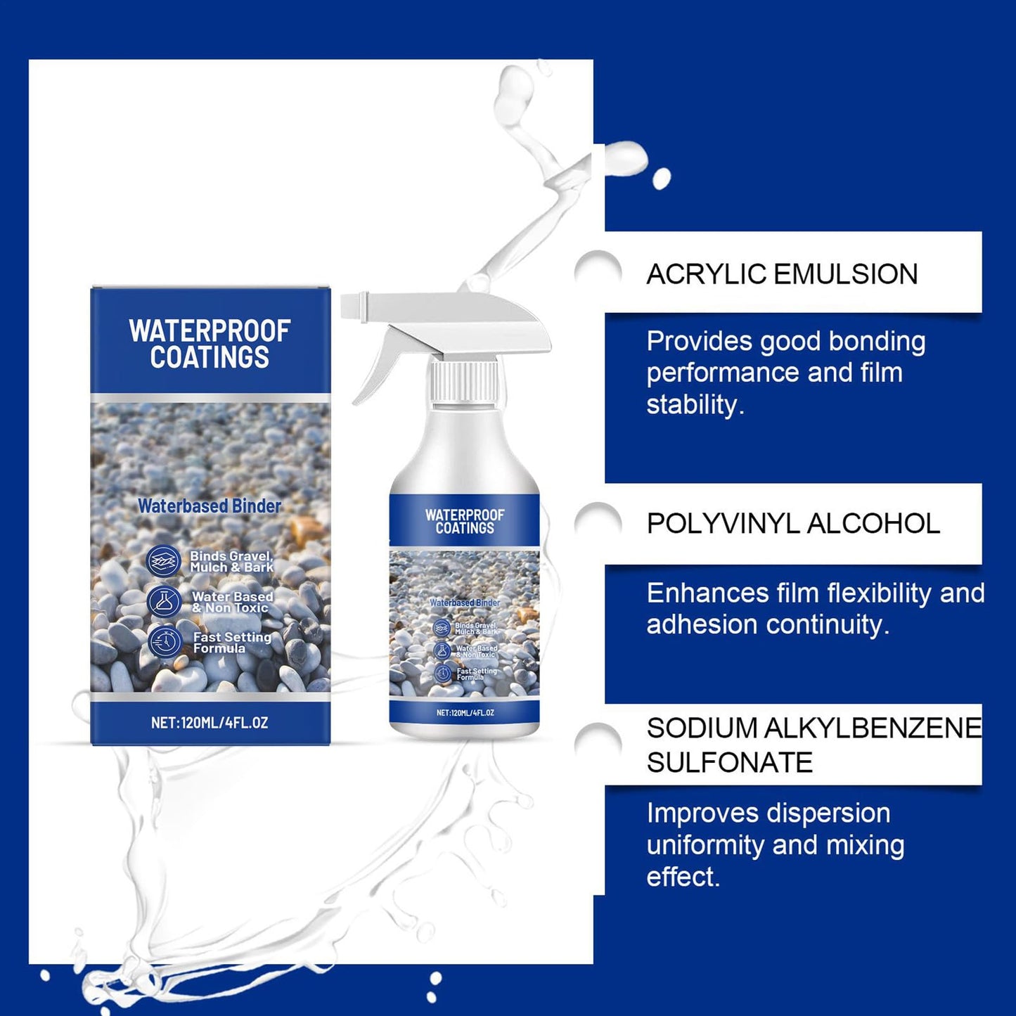 Rock Glue for Pea Gravel - Mulch Glue for Rocks | Sealer Adhesive Stabilizer Waterproof Fast Drying Spray 120ml for Outdoor Yard Playground Patio Backyard