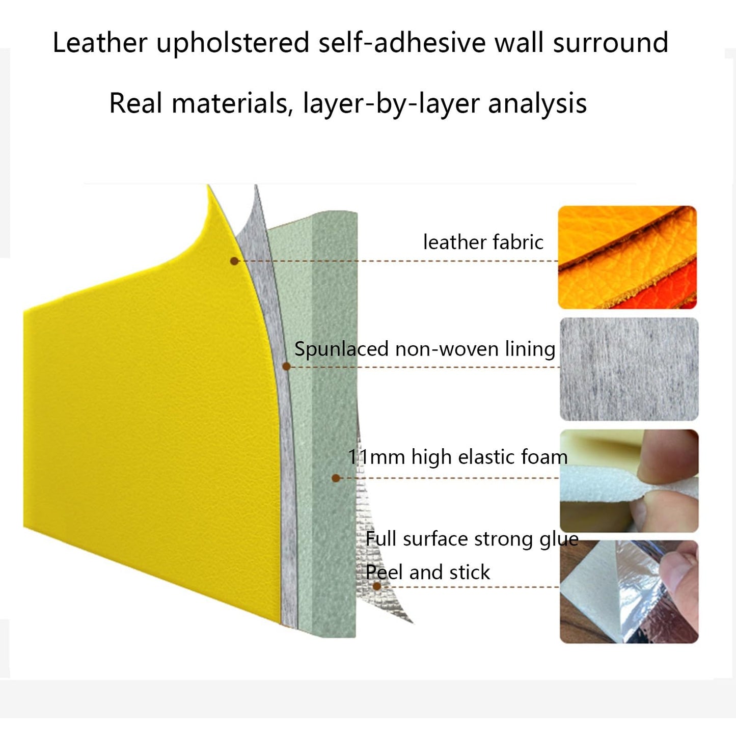 ONSMO 10 pcs Anti Collision Wall Padding Protection Pad Sponge Padded Wall Panels for:Bedrooms,Children's Room, 30X60CM