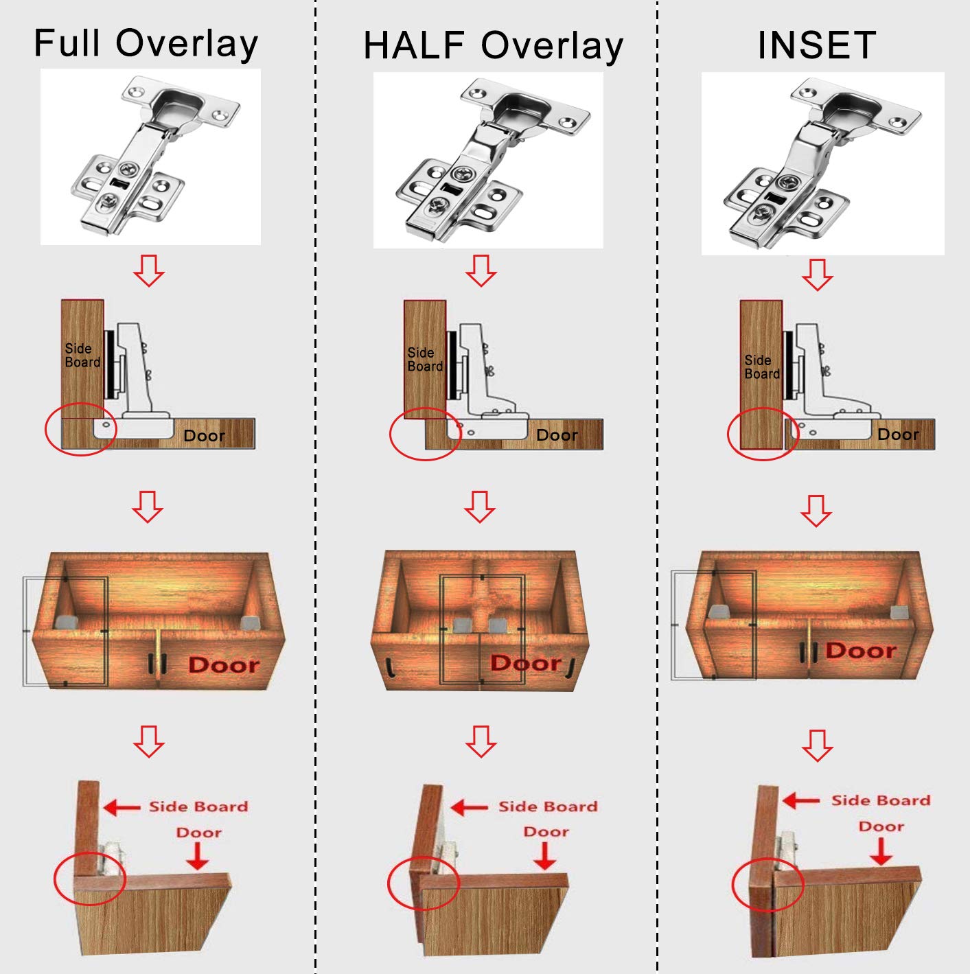 Luokim 2pcs Inset Cabinet Hinge Frameless Concealed Door Hinges European Soft Closing Four-Hole Mounting Plate Hinges Nickel Plated Finish