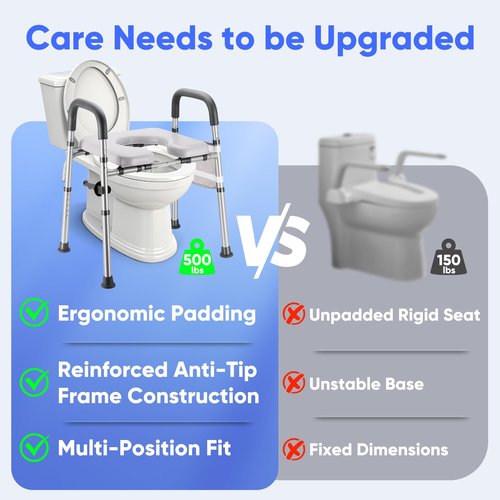Raised Toilet Seat with Handles, Toilet Seat Riser for Seniors with Adjustable Height & Width. Cozy Padded 500lb Handicap Elevated Toilet Seat for Elderly, Surgery, Pregnant. Fit Any Toilet