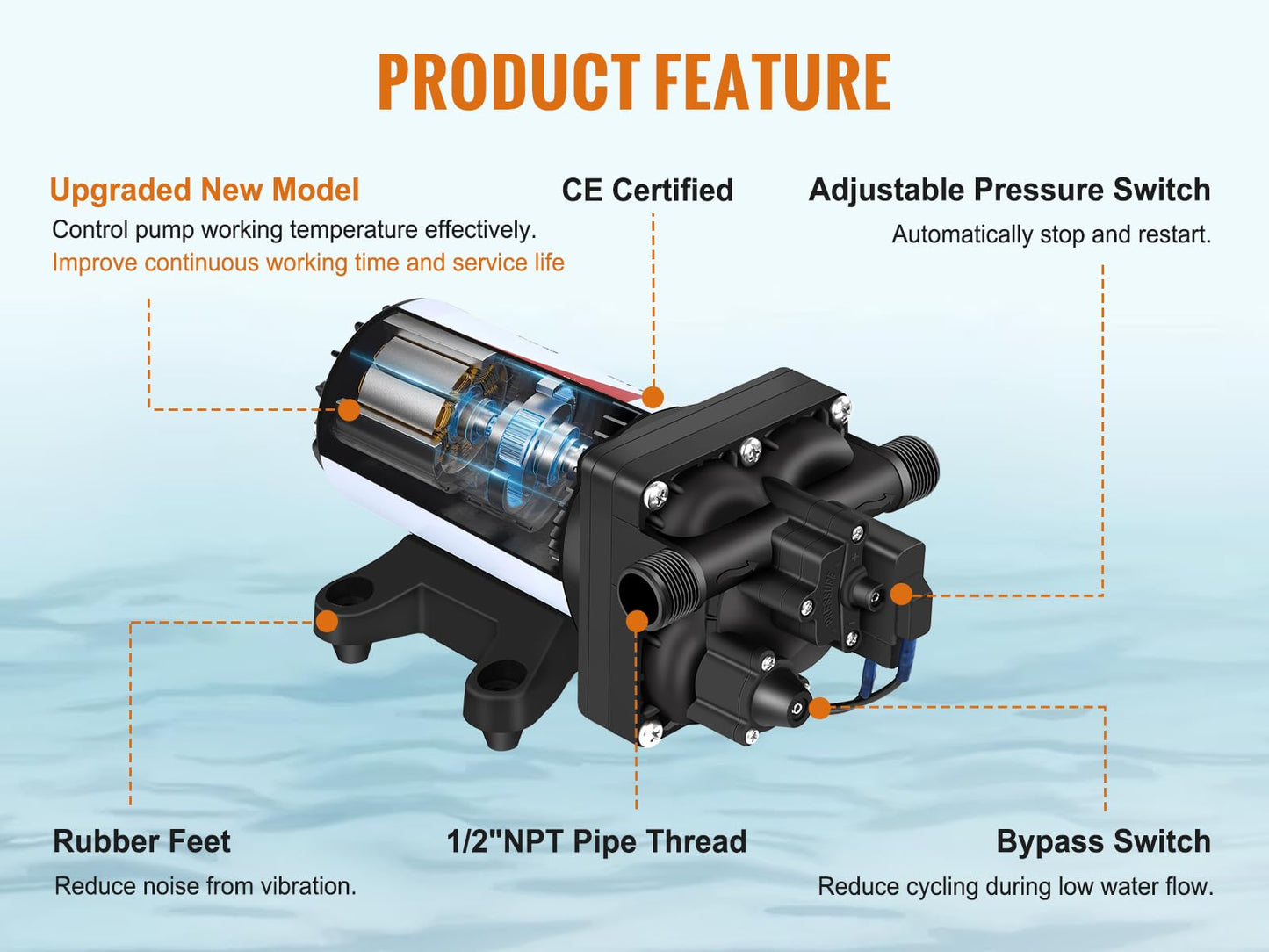 YOUNGTREE Electric Water Transfer Pump 110V AC 5.5GPM 70PSI, 110 Volt Water Pressure Diaphragm Booster Pump On Demand for Home Garden Irrigation Car Washing Rain Barrel Pool Drainage