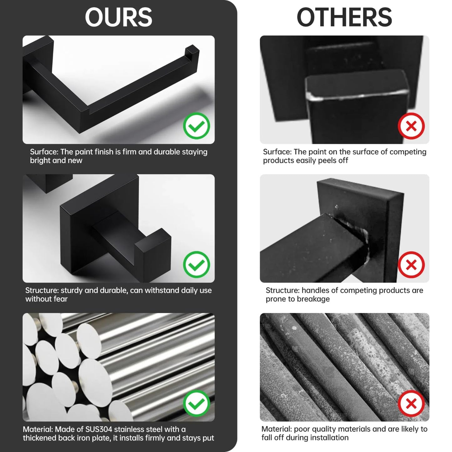 HAWKROWN 5-Piece Matte Black Bathroom Accessories Set, SUS304 Stainless Steel Wall Mounted 16 Inch Hand Towel Bar, Toilet Paper Holder, Towel Ring, Towel Hooks, Bathroom Hardware Set, Towel Bar Set