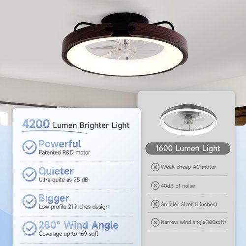 Carrefour Ceiling Fan with Light, 19.5'' Smart Low Profile Ceiling Fan, Flush Mount LED Fan with Remote, 6 Speeds, Reversible, Dimmable, RGB Ceiling Light for Bedroom, Kids Room (Matte Black)
