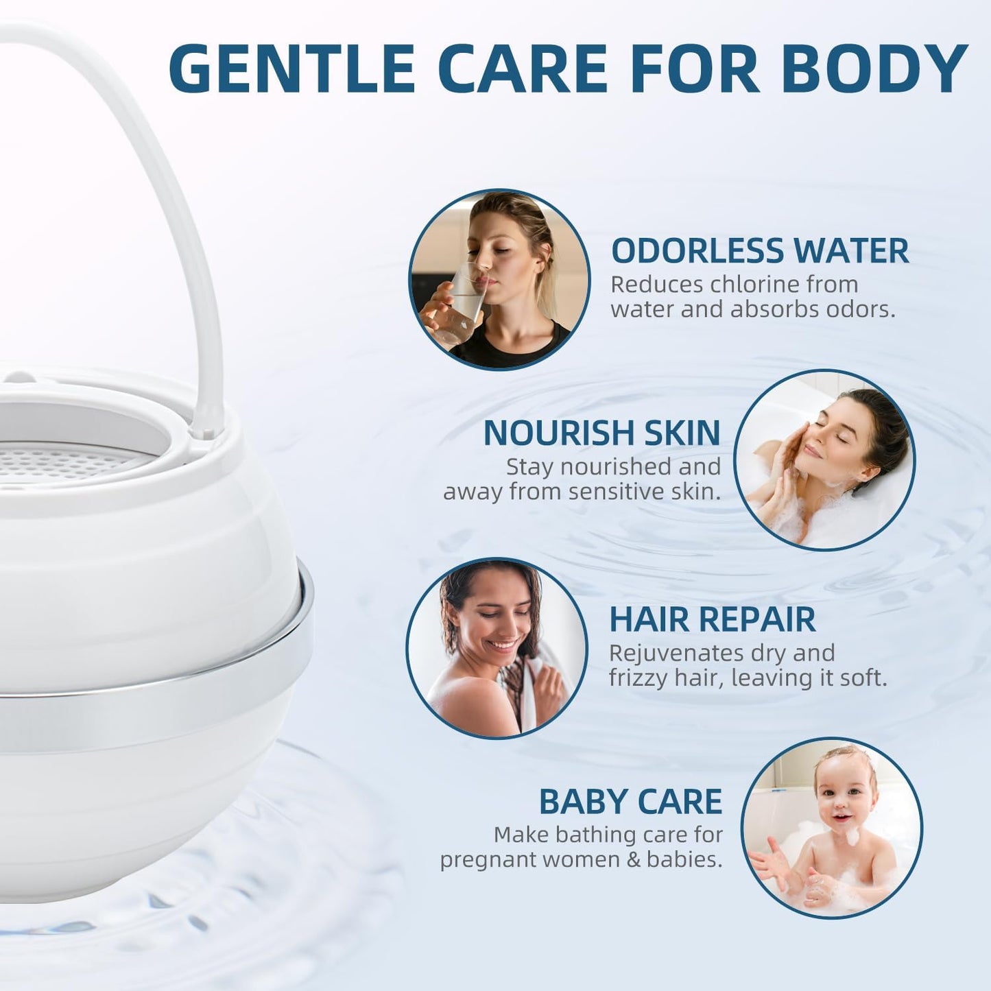 Bath Water Filter, Bathtub Water Filter, Bath Filter for Tub,Bath WaterFilter for Tub Faucet - BPA Free - White