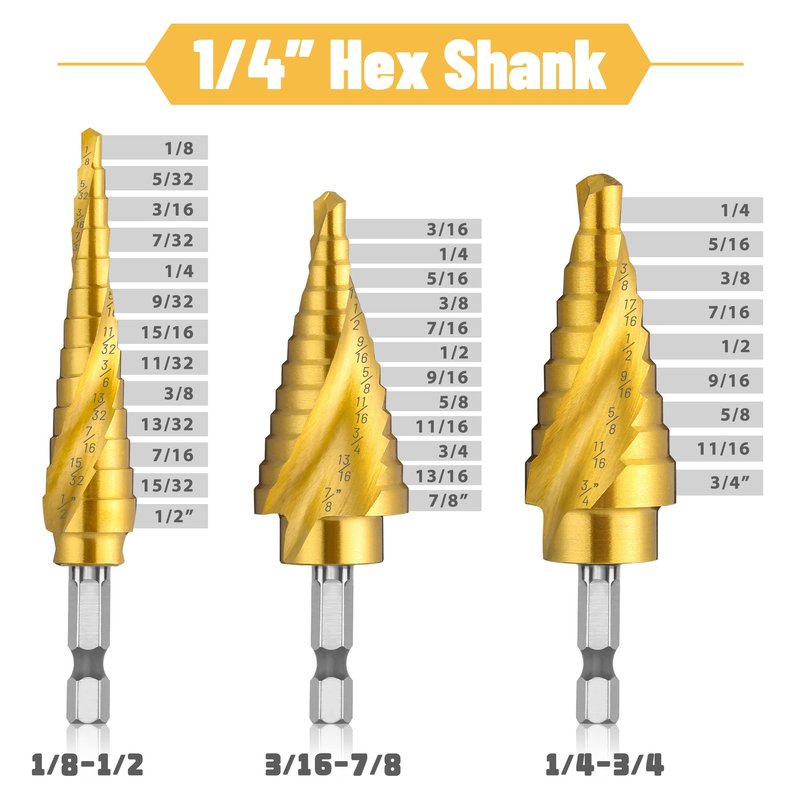 IRONANT 3PCS Step Drill Bit Set, Spiral Grooved HSS Titanium Step Drill Bits for Metal, 31 Sizes Stepper Up Bits