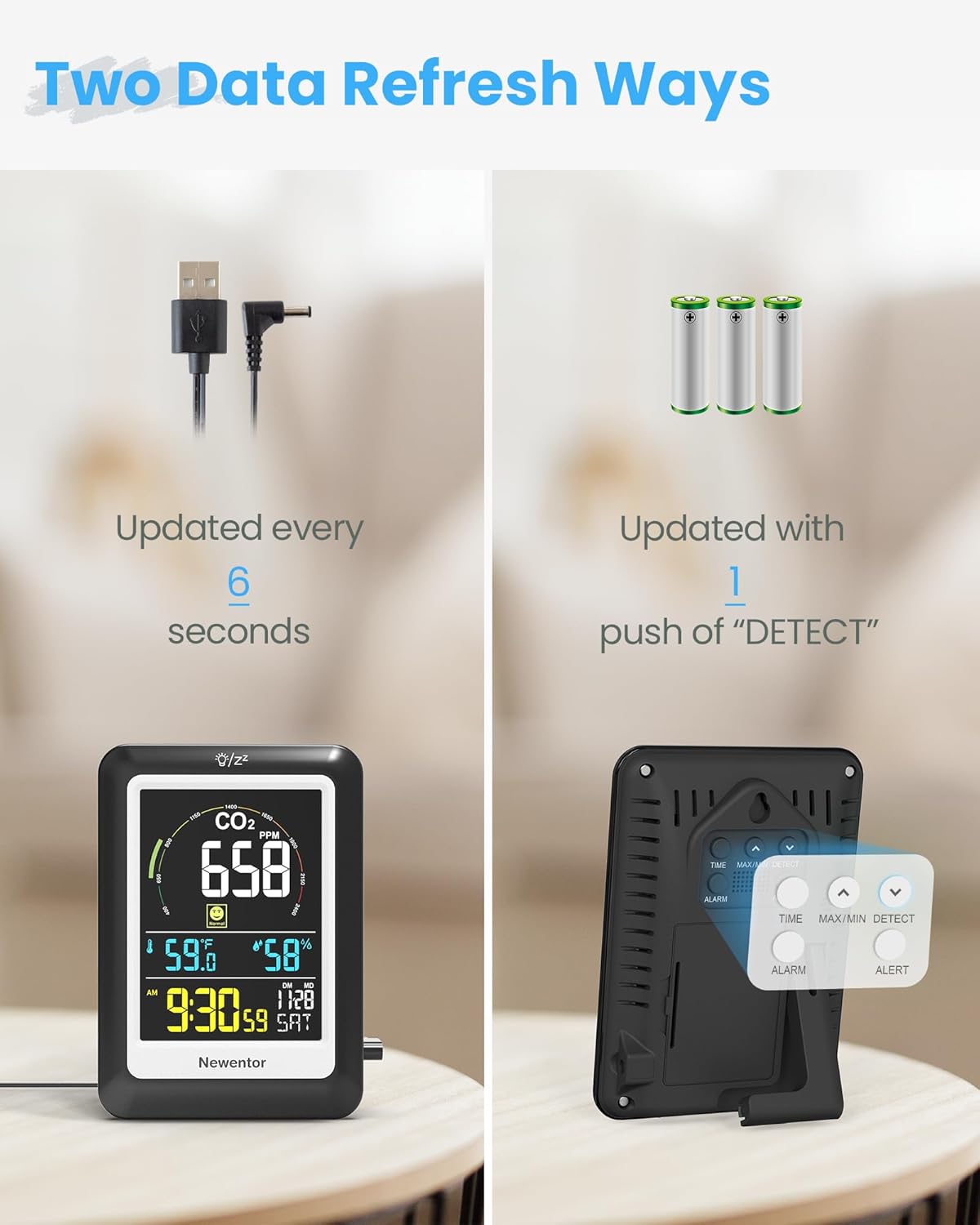 Newentor CO2 Monitor, Indoor Air Quality Meters, Carbon Dioxide Detector with Voice Alert, Large Display CO2 Tester, Temperature Humidity Sensor, Alarm Clock for Home, RV, Grow Tents, Black