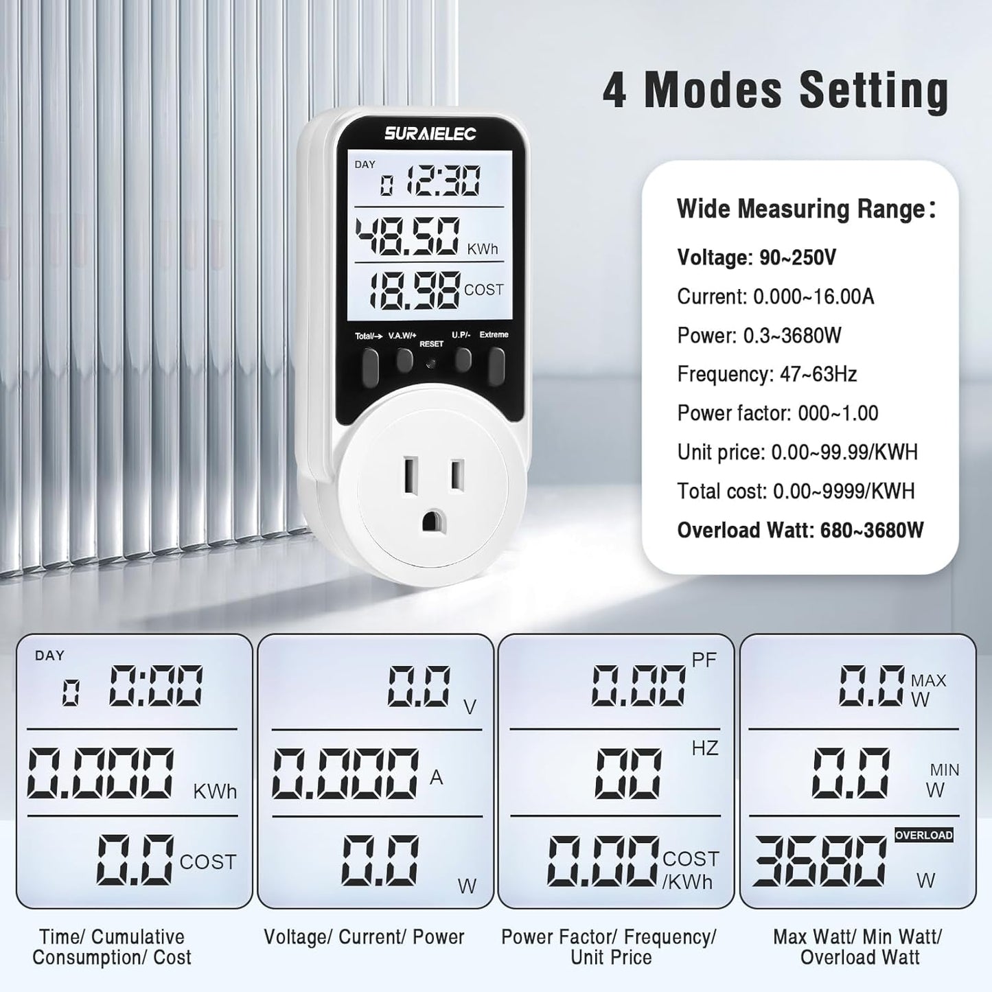 Suraielec Watt Meter, Plug-in Socket Power Meter, 90V-250V Wide Range, Backlit Large Display, Auto Cost Calculator, Overload Protection, Kilowatt Wattage Voltage AMP Tester, Electricity Usage Monitor