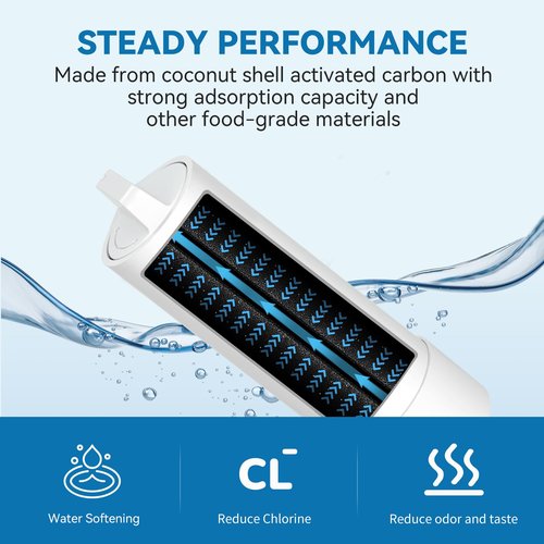 EDRARXD1 water replacement for Whirlpool® EDRARXD1, EDRARXD1B (2 PACKS)