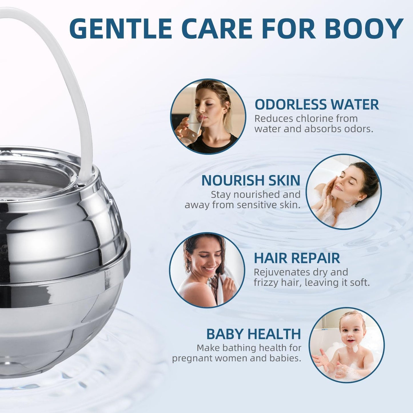 Bath Water Filter, Bathtub Water Filter, Bath Filter for Tub,Bath WaterFilter for Tub Faucet - BPA Free - White