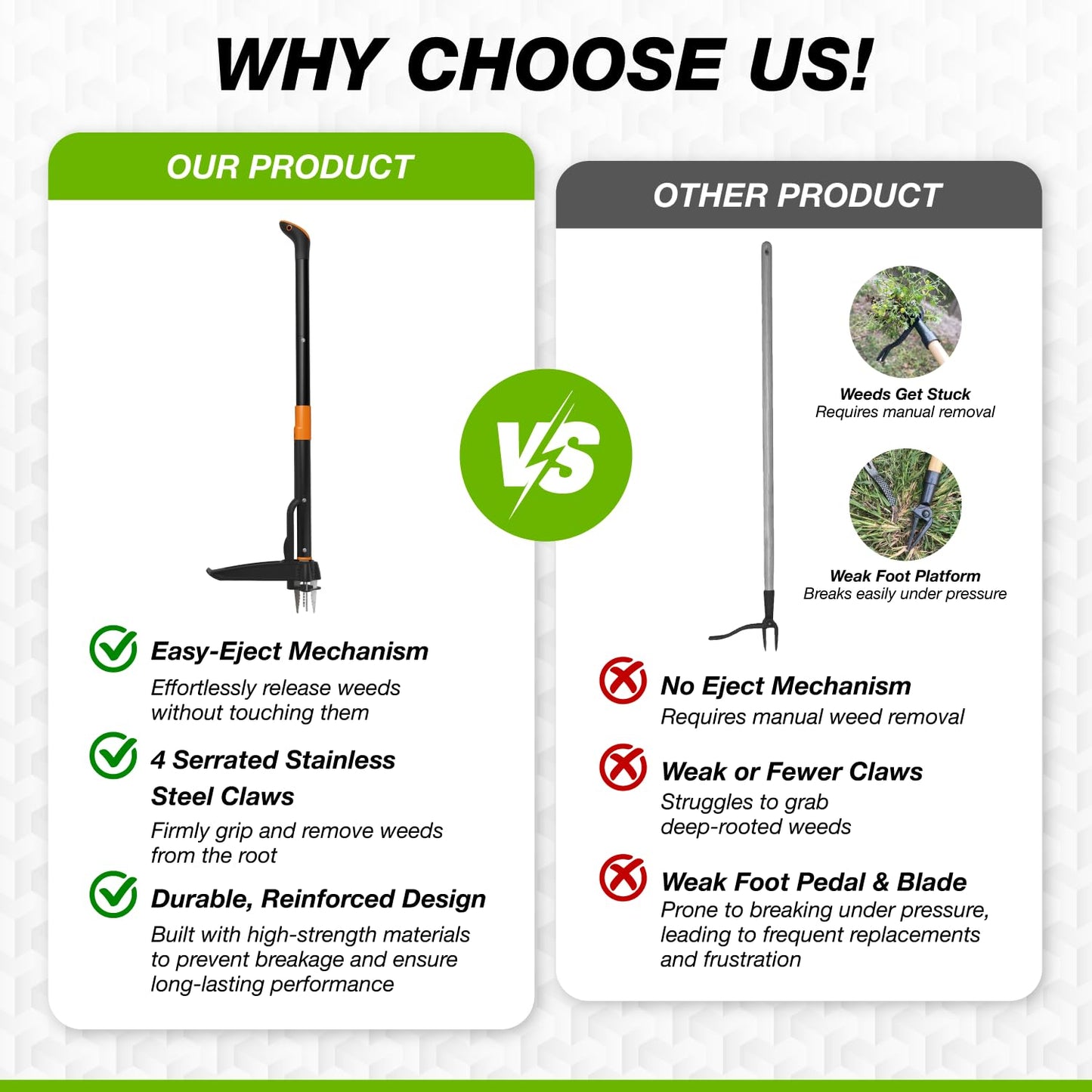 COSPARX Weed Puller Tool – 4-Claw, Extra-Long 43” Handle, No Bending, Easy Eject – Removes Weeds Effortlessly – Sturdy Foot Pedal & Lightweight Aluminum – Effortless Hand Weeding Tool