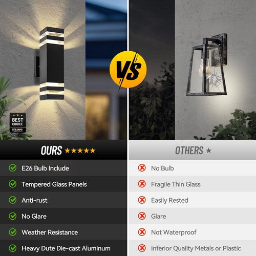 Tesjaso Modern Outdoor Wall Sconce 2-Pack, Up Down Lights Outdoor with Dusk to Dawn Sensor, Waterproof Exterior Light Fixture Wall Mount for House, Porch, Patio, Garage (E26 Bulbs Included)