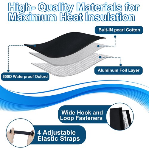 3 Layers HVAC Copper Pipe Insulation Cover Protector Outdoor 600D Oxford AC Copper Line Insulation Sleeve Wrap for Outside 72x10.2Inch with 4 Adjustable Straps for Central Air Conditioning Mini Splits