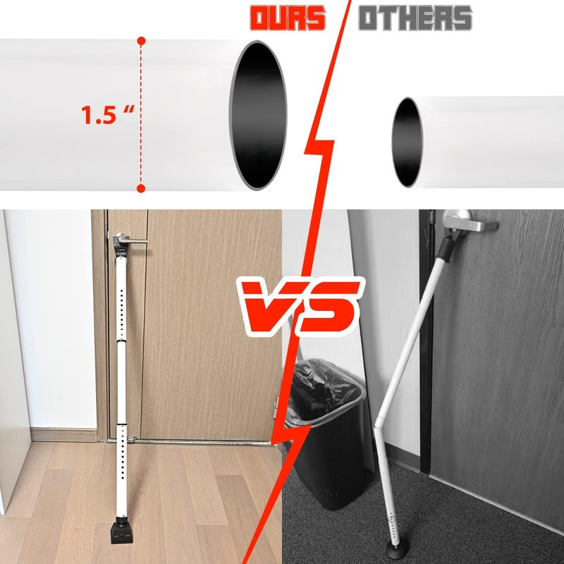 HoneSecur 2-in-1 Door Security Bar & Sliding Patio Door Stopper Security Jammer Bar Child Proof Adjustable Constructed of High Grade Iron Window Doors Security Bars, White