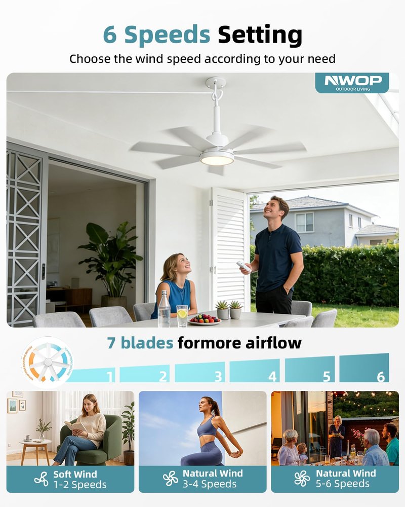 Remote Control for NWOP Ceiling Fans, ONLY Compatible with Our Store's Ceiling Fans, 6 Wind Speeds, Timer, Light & Temperature Control