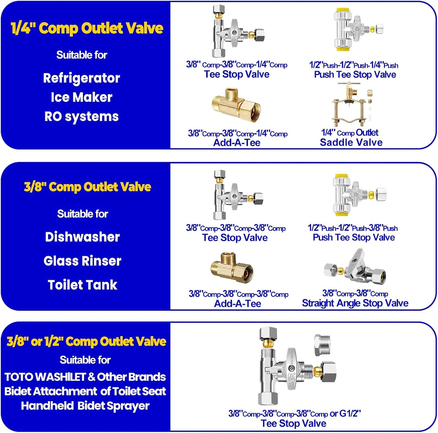Tee Stop Valve - Lead-Free Add-A-Tee Valve 3/8 Inch x 3/8 Inch x 3/8 Inch,1/4 Turn Brass Extender Tee Connector with Built-in Sealing Gasket for Faucet,Glass Rinser,Dishwasher,Washing Machine