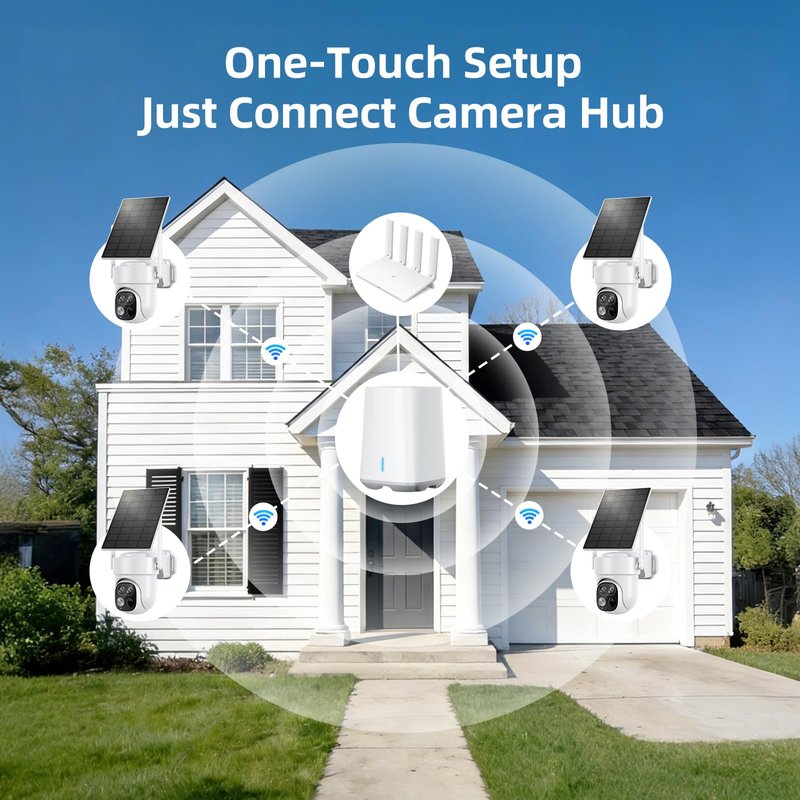 SV3C Security Cameras Wireless Outdoor, No Subscription Fee, 360° PTZ WiFi Camera with 2K Dual Lens, Solar Powered Auto Tracking, Full Color Night Vision, 2 Way Audio, 4-Cam Kit with Hub, Easy Setup