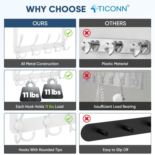 TICONN Over The Door Hooks, 5 Heavy Duty Tri Coat Rack All Metal Coat Hanger for Bathroom Bedroom Dorm (White, 1PK, Fit 1-3/8" Doors)