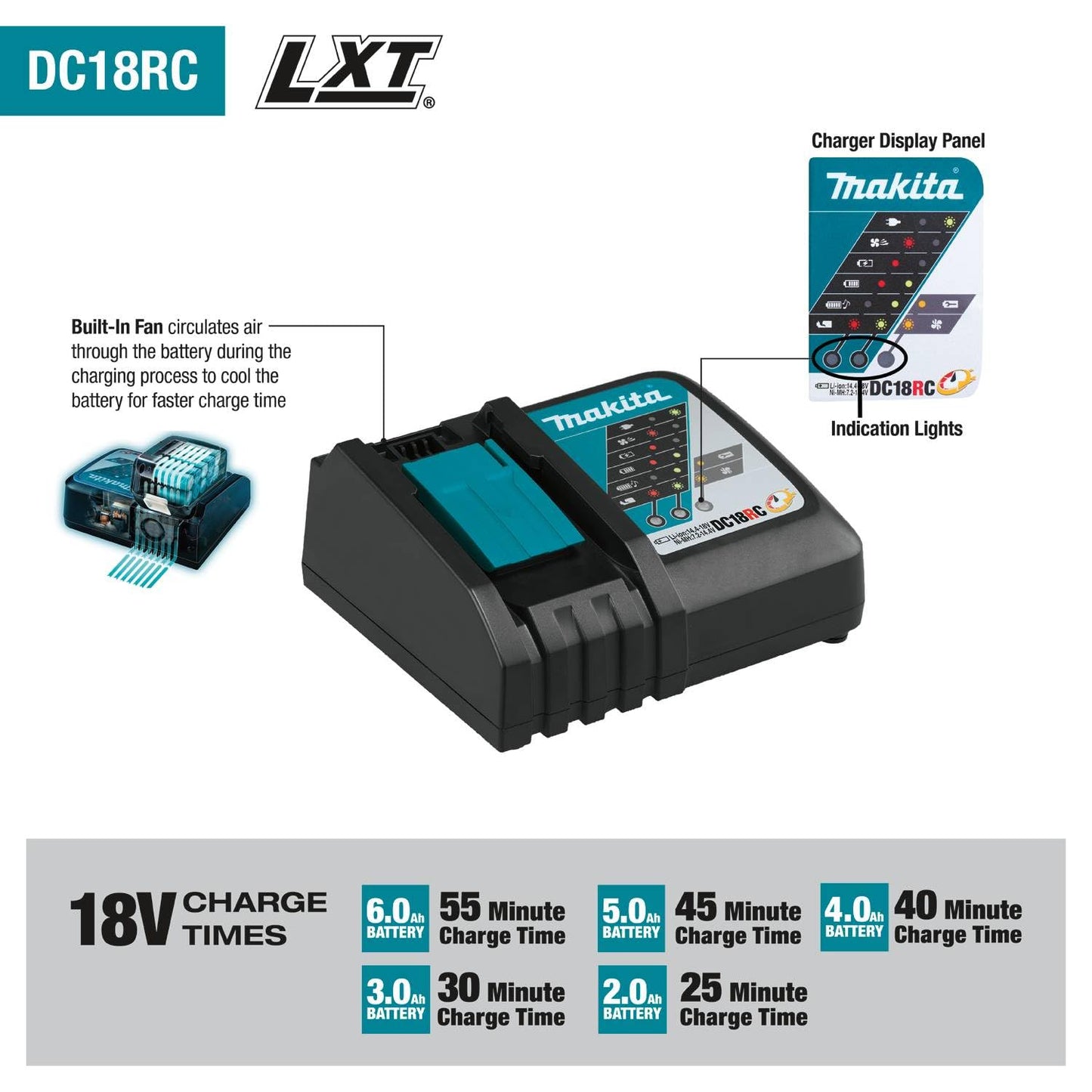 Makita XT297T 18V LXT® Lithium-Ion Brushless Cordless 2-Pc. Combo Kit (5.0Ah)