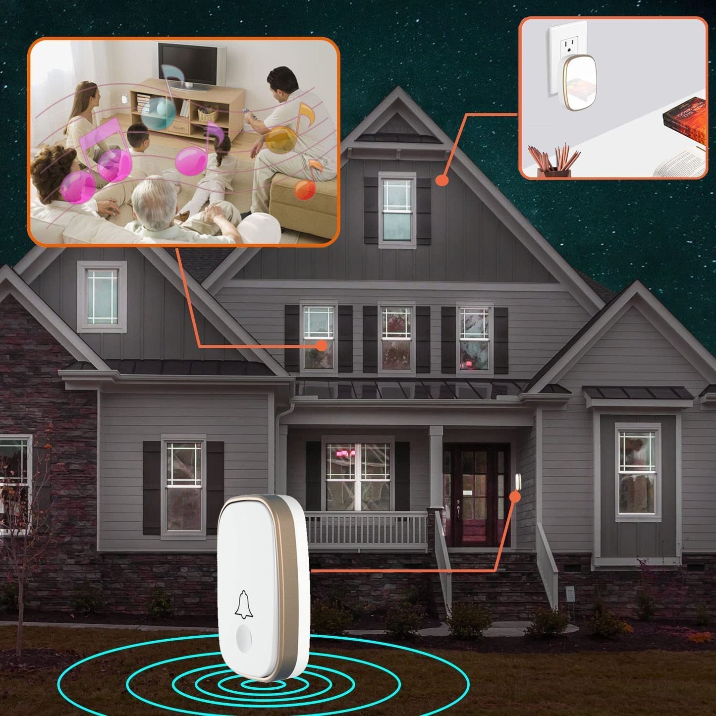 LUAMB Wireless Doorbell, 1,000ft Range Loud Enough with 5Volume Levels and Mute Mode Door Chimes LED Flashing