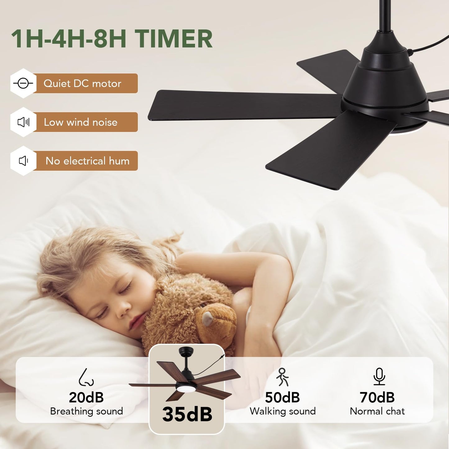 SPACORA 42 Inch Ceiling Fan with Light, Black Ceiling Fans with Lights and Remote/APP, 3CCT, Noiseless DC Motor, Waterproof Plug in Ceiling Fan for Bedroom, Living Room, Patio, Indoor/Outdoor Use
