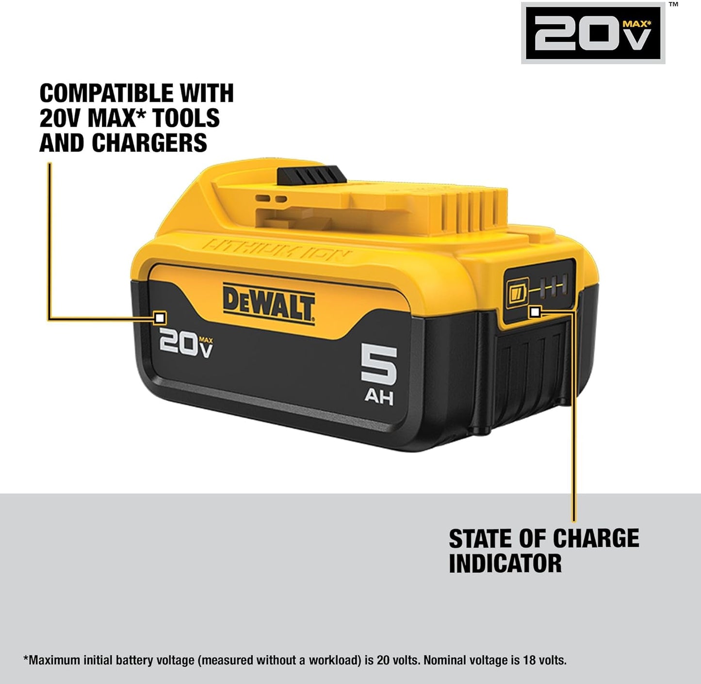 DEWALT 20V MAX 5 Ah Lithium Ion Battery (DCB205)