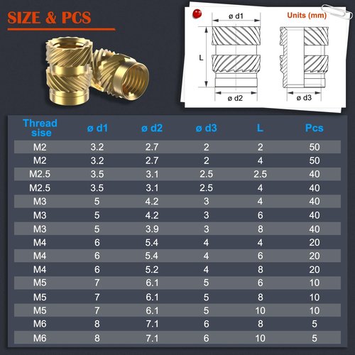 Ktehloy 400Pcs Threaded Inserts, M2 M2.5 M3 M4 M5 M6 Female Thread Metric Knurled Nuts Assortment Kit, Brass Heat Set Insert for Plastic and 3D Printing Components