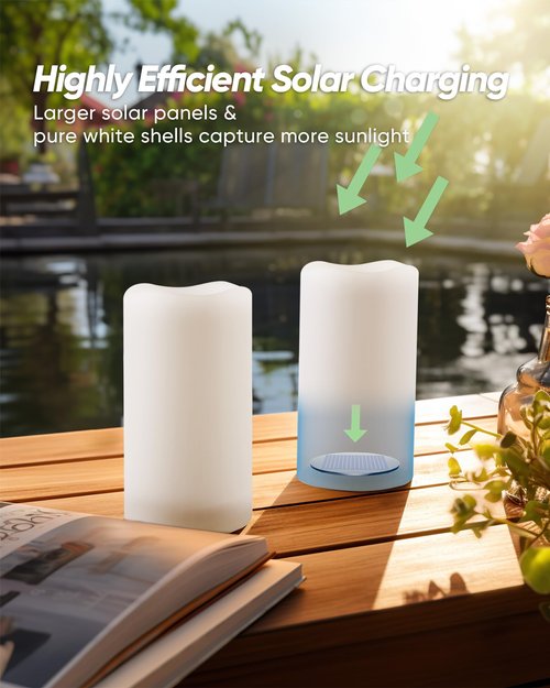 Homemory Solar Candles Outdoor Waterproof, 3"x6" Rechargeable Solar Powered Lights, Flameless Flickering Dusk to Dawn Sensor Outdoor Pillar Candles for Lanterns, Garden, Patio, Porch, Set of 2