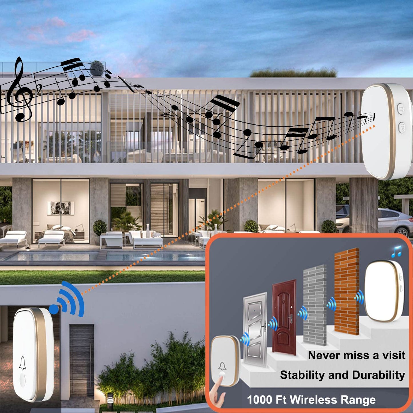 LUAMB Wireless Doorbell, 1,000ft Range Loud Enough with 5Volume Levels and Mute Mode Door Chimes LED Flashing