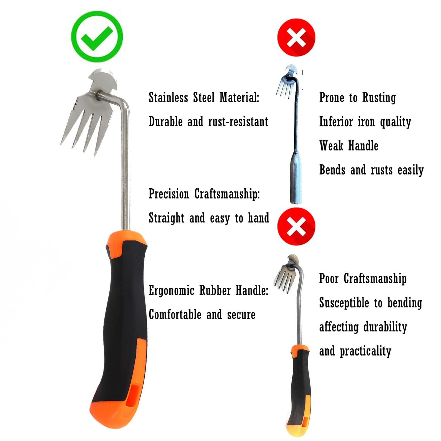 BUT FLY Hand Weed Puller Dual-Action 4-Claw Weeder with Ergonomic Grip Garden Tool for Efficient Root Removal Precision Weed Extraction Ideal for Garden Enthusiasts
