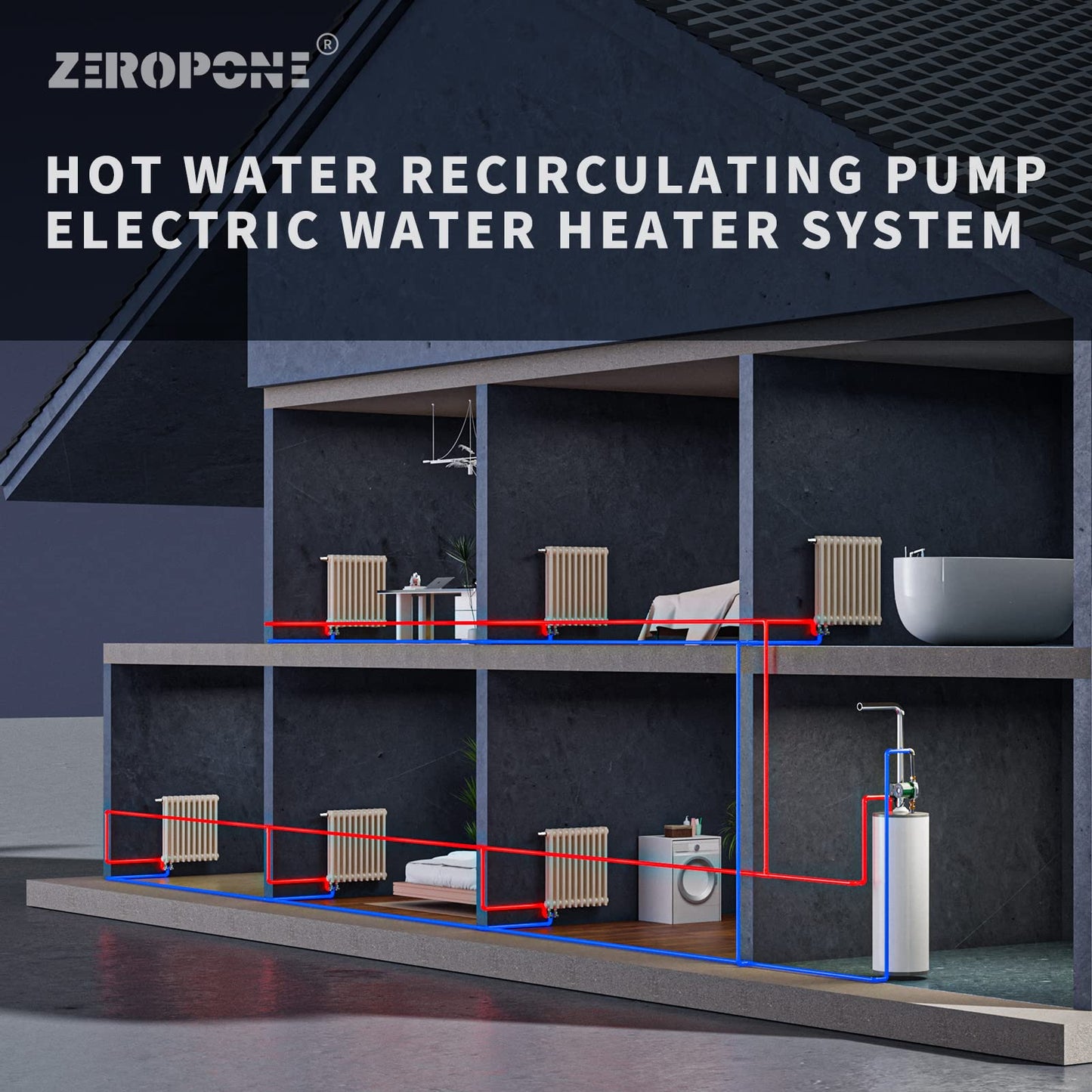 ZeroPone Hot Water Recirculating Pump, 93W Water Circulator Pump NPT 3/4" w/NPT 1/2" Adapter, Stainless Steel Head,15-6S 3 Speed Control for Electric Water Heater System
