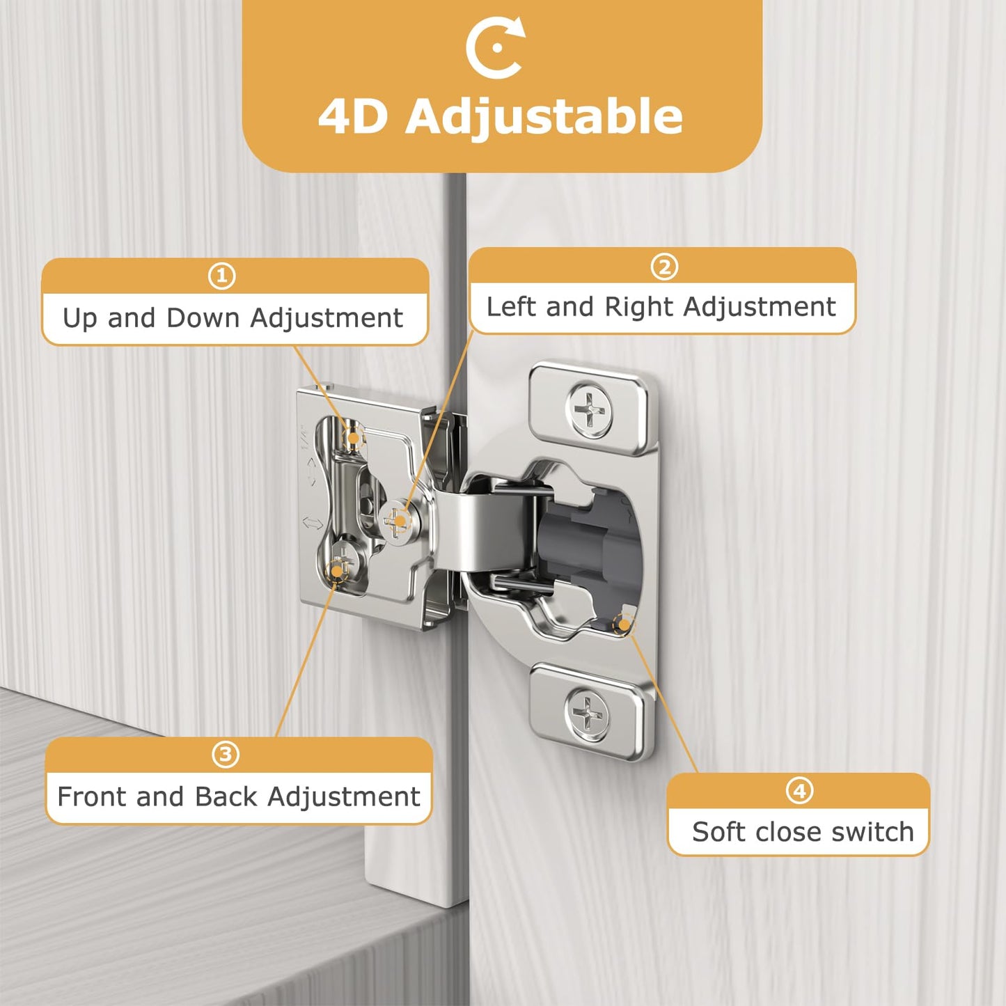 Furniware 2 Pieces 1/4" Small Overlay Concealed Face Frame Hinges, 105° Open Angle 4 Level Soft Close Screw On Compact Cabinet Hinge,for Face Frame Door, Soft Close On/Off Switch, Self Closing