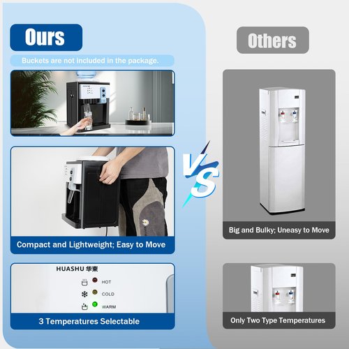 Top Loading Countertop Water Cooler Dispenser, Hot Cold and Room Temperature Water Countertop Water Dispenser, Desktop Electric Water Dispenser for Home Office School (HS-09 White)