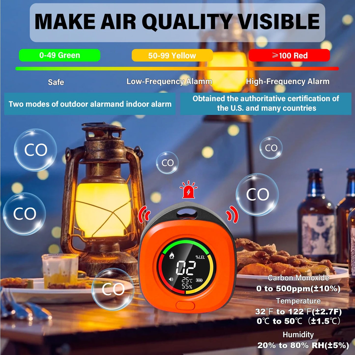 Portable Carbon Monoxide Detectors for Travel 3-in-1 Square Carbon Monoxide Monitor with 43 Detection Holes, RV CO Detector Alarm Temp/Humidity Sensor for Home, Camping & Travel Tent Car