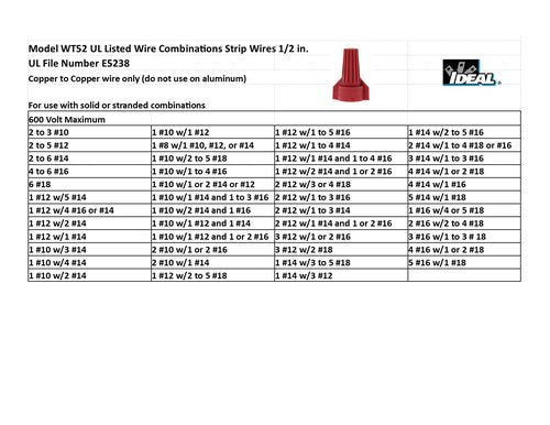 IDEAL Electrical 773312 WingTwist Wire Connector, Assorted, (25/Bag)