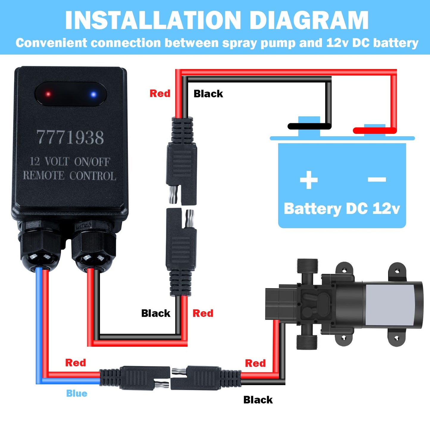PYPGT 7771938 12 Volt On/Off Wireless Remote Control Switch - Remote Relay for 5275086, 5275087 or All 12 Volt Sprayer Pumps,Agricultural Pump 250 Feet Range Waterproof Switch