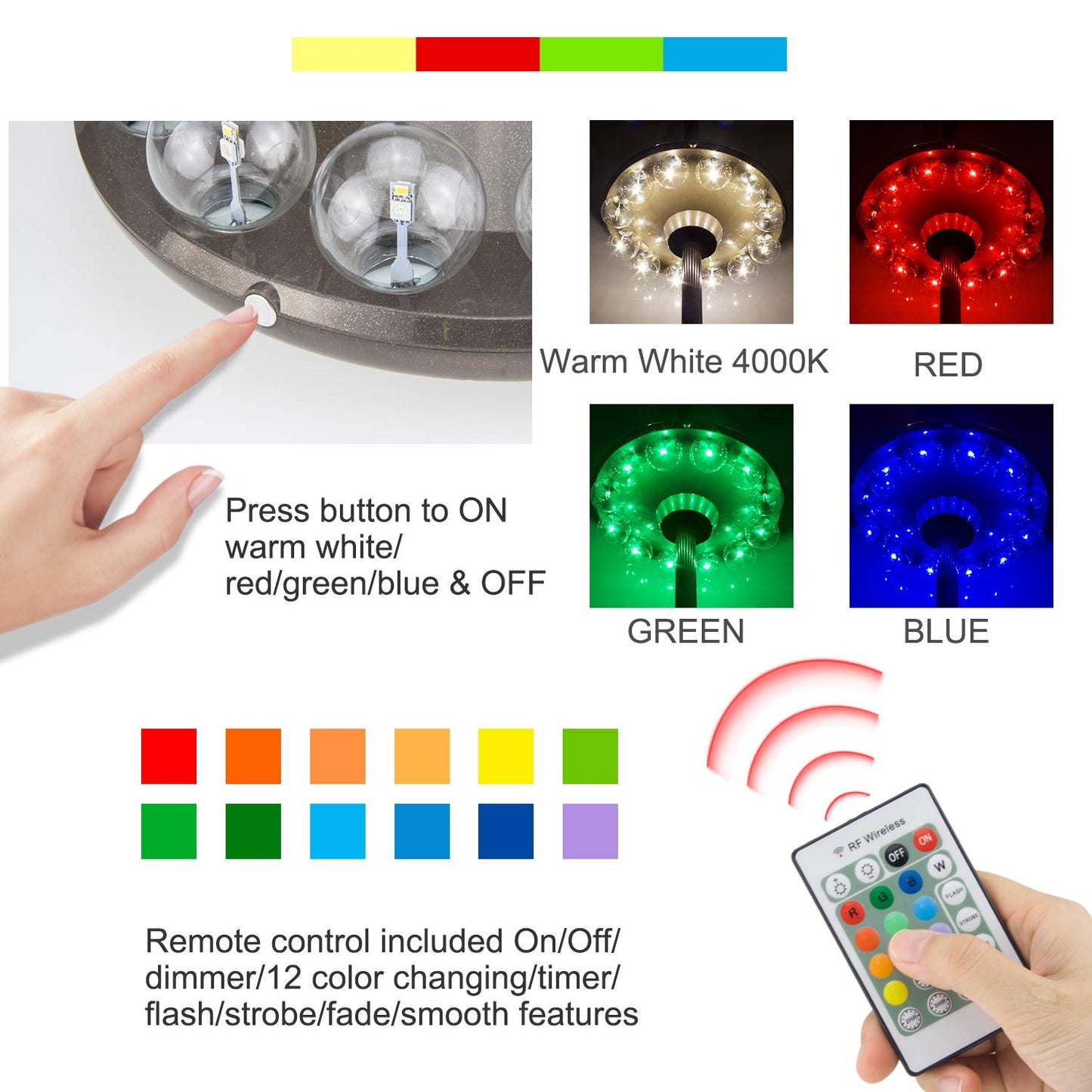 HONWELL Patio Umbrella Light, 3xD Battery Operated Umbrella Pole Light with RF Remote 80Ft Through Wall, 12 Bulb 48 LEDs,4 Modes, 12 Color Changing Outdoor Camping Light with Hanging Ring for Umbrella