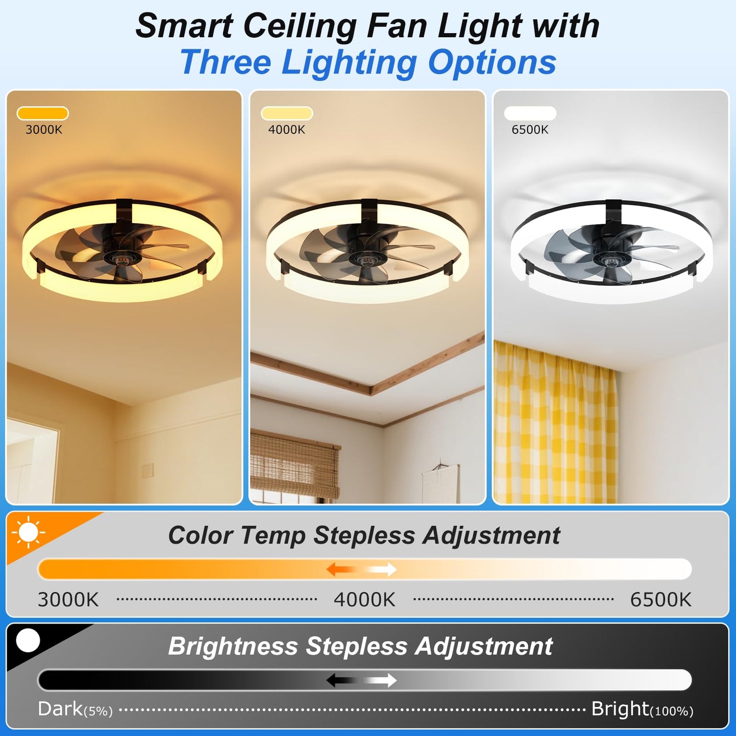 DUSFAN 20" Ceiling Fans with Lights and Remote, 3000K-6500K Dimmable Flush Mount, 6 Speed Quiet Reversible Motor, APP & Remote Control, Low Profile Fandelier for Bedroom, Kitchen, Living Room