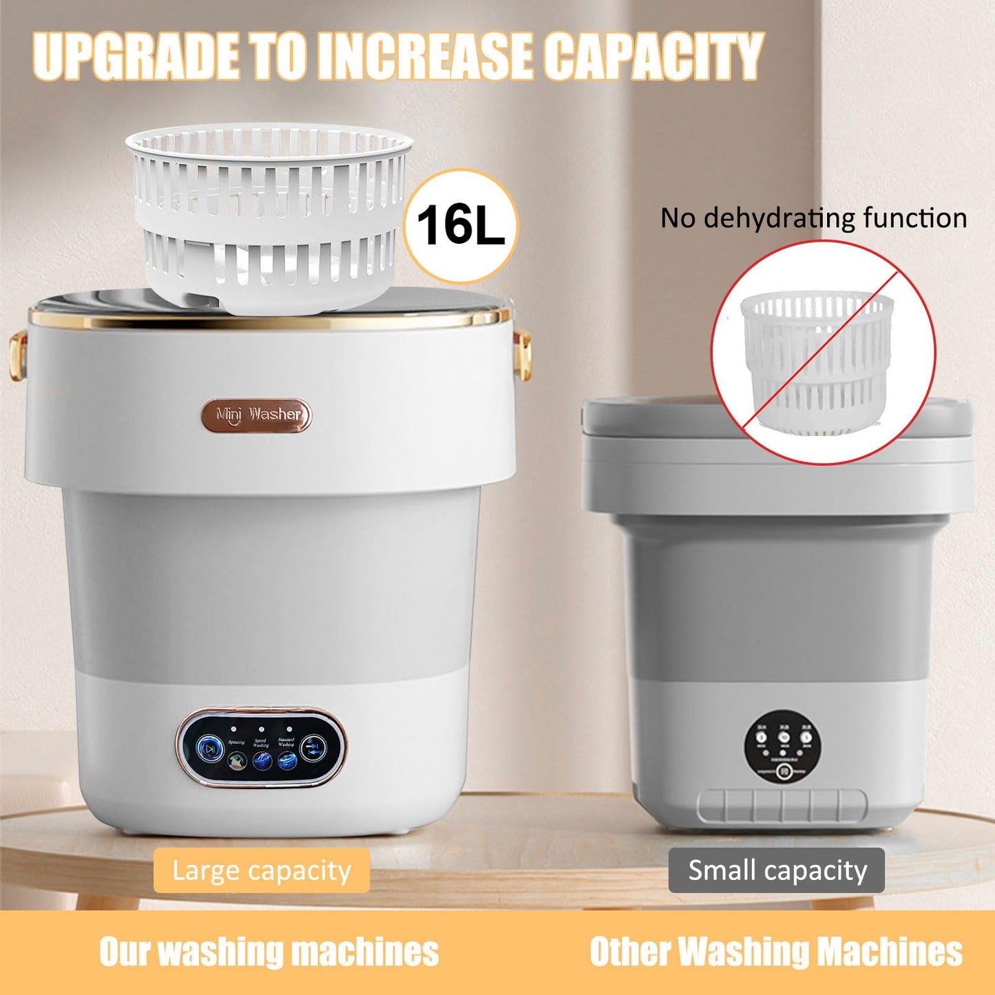 Portable Washing Machine,Mini Washer 16L Upgraded With Spin Basket,Small Clothes Folding Washing Machine Of Underwear, Baby And Small Clothes,Suitable For Home Apartments Dormitories, Hotels ash white