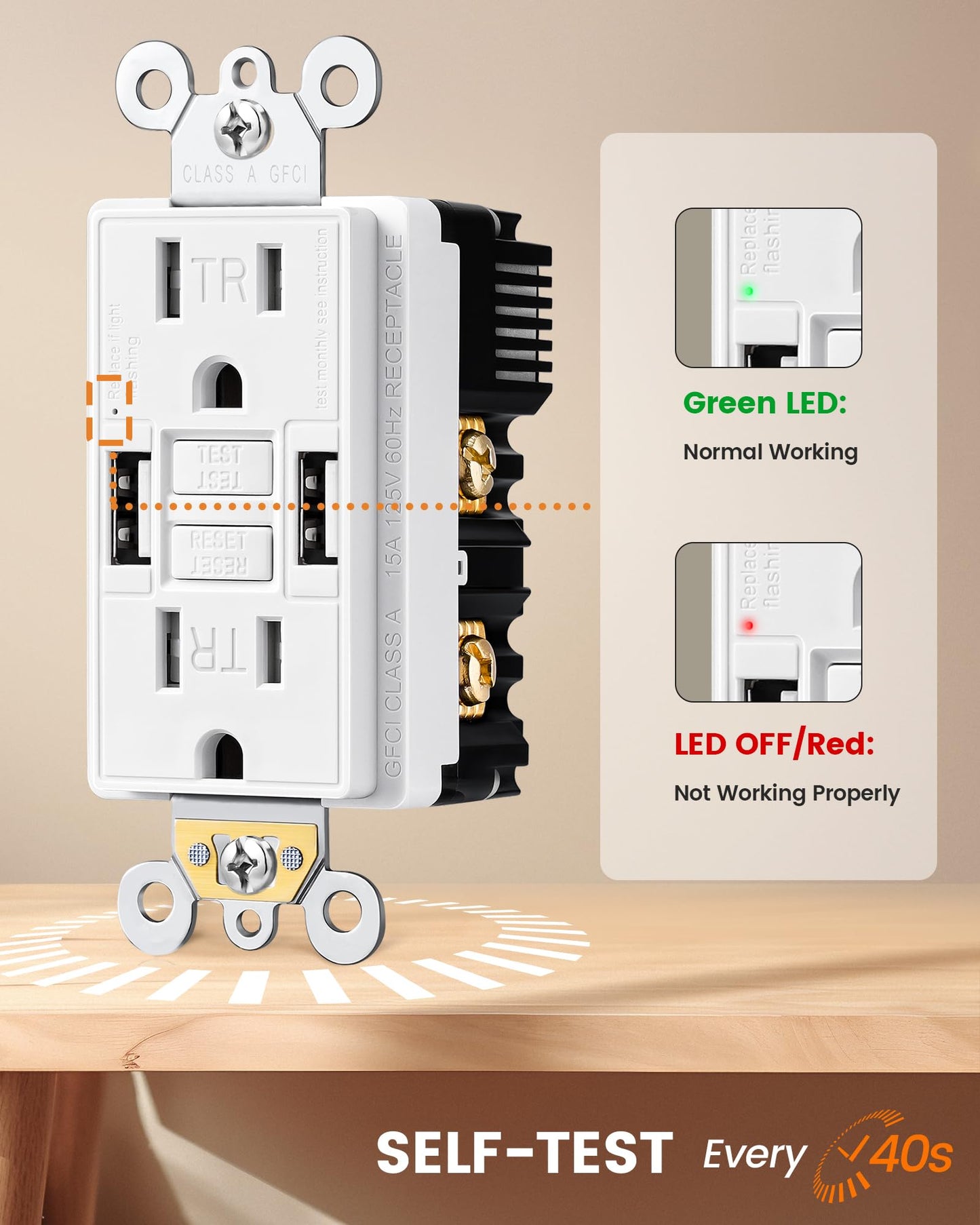 SURAIELEC 15 Amp GFCI Outlet with Dual USB-A Ports, Self-Test GFCI Electrical Outlet Combination with USB-A, Tamper-Resistant GFCI Outlet, Screwless Wall Plate Included, ETL Listed, White,1-Pack
