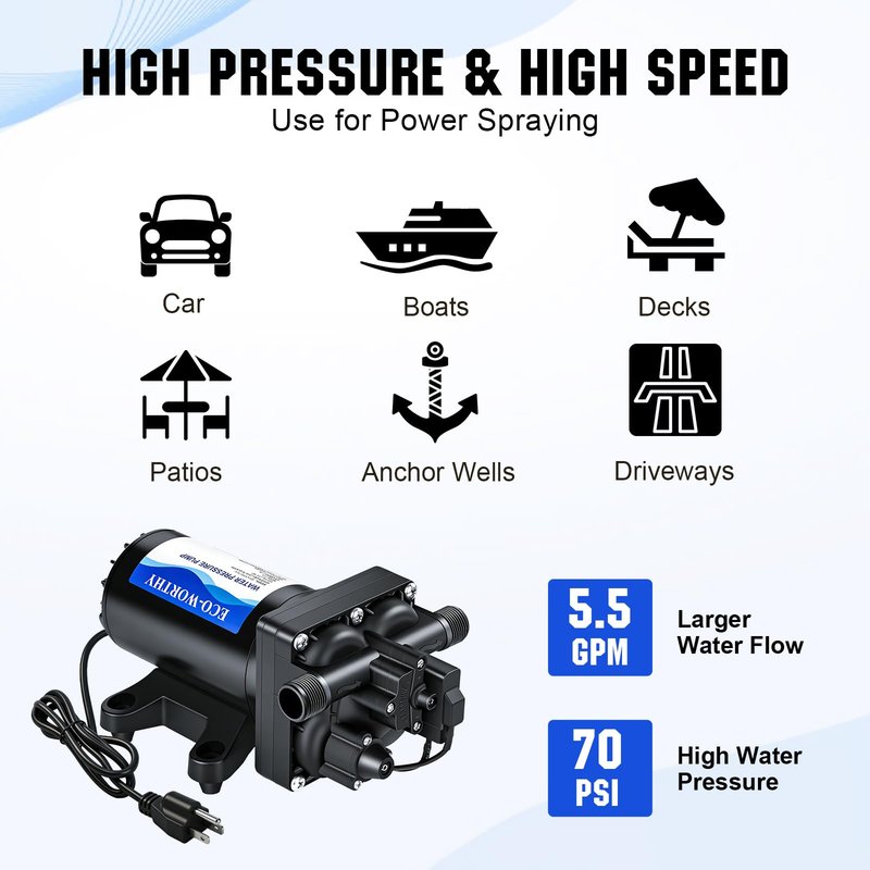 ECO-WORTHY 110V AC Fresh Transfer Diaphragm Water Pump On Demand 5.5GPM 70PSI High Pressure Water Booster Pump 110 Volt with Pressure Switch for Irrigation Garden Hose Sprinkler Home RV