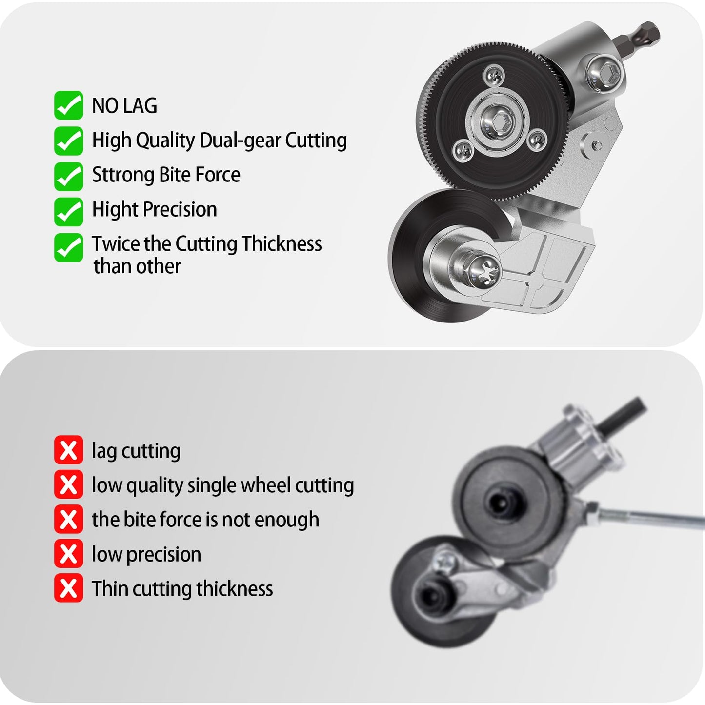 Electric Drill Plate Cutter Attachment, 2025 Upgraded Metal Sheet Cutter Adapter - Drill Cut Pro Metal Plate Cutting - Nibbler Metal Drill Attachment for Iron, Copper, Aluminum, and Steel Sheets