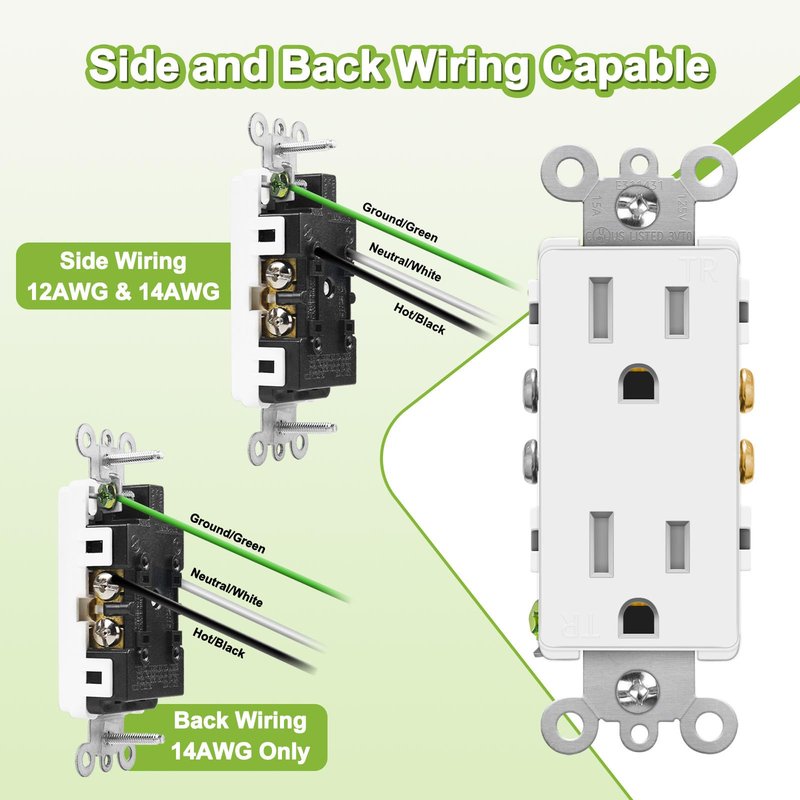 Outlet Plug,Greencycle 110V Plug Replacement,20PK 15Amp Tamper Resistant,5-15R,3 Wire Square Outlet Wall Plug,Residential Commercial Grade,Ultra-Slim,Heavy Duty,Self-Grounding,UL/Cul