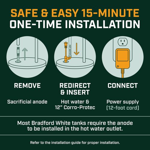 Corro-Protec Powered Anode Rod for Bradford White Water Heater and Hot Water Outlet Installation, Eliminates Rotten Egg/Sulfur Smell within 24 hours and Stops Corrosion Inside Tank, 20-Year Warranty